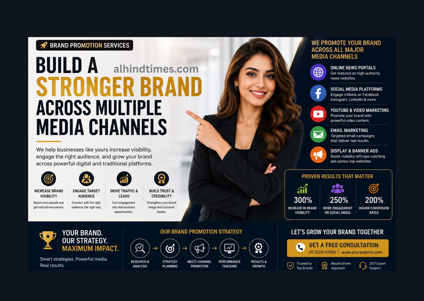 Professional brand promotion services helping businesses increase visibility through integrated advertising, digital marketing, newspaper campaigns, magazine advertising and public relations.