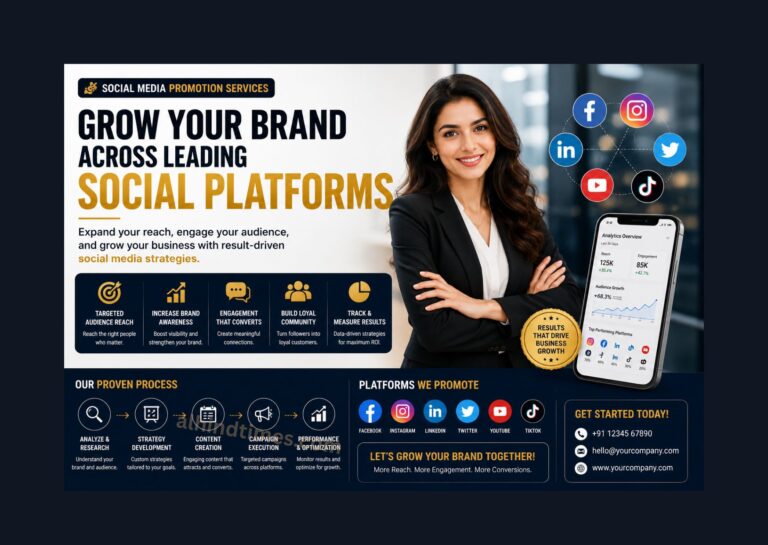 Social Media Promotion Services helping businesses grow brand awareness across Facebook, Instagram, LinkedIn, YouTube and X.