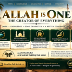 Allah is One Islamic educational presentation about faith knowledge character and humanity
